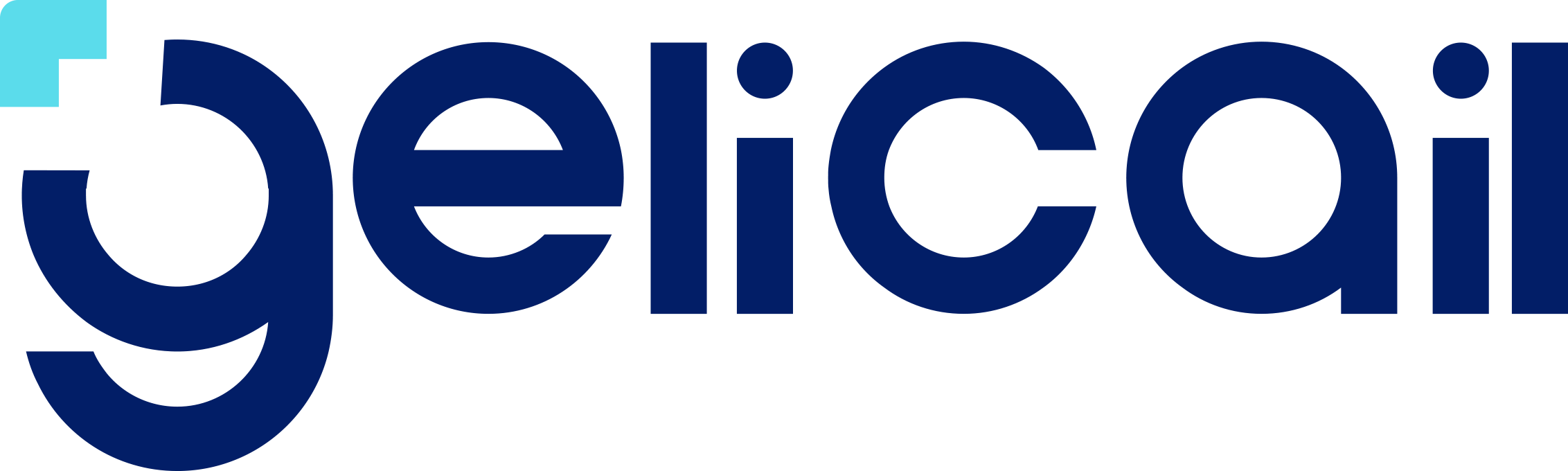 Gelicail — AI Ownership Infrastructure